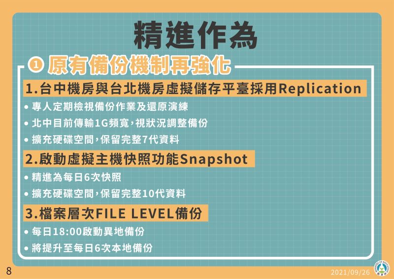 ▲學習歷程檔案昨（25）日爆出遺失事件，教育部今（26）日召開記者會提出應變方案。（圖／教育部提供）