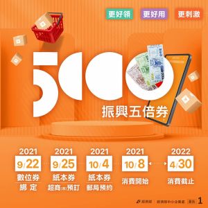 五倍券 ▲(圖/經濟部)