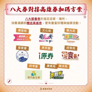 八大部會券可對接高雄券。(圖/高雄市政府提供) ▲八大部會券可對接高雄券。(圖/高雄市政府提供)