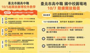 台北市政府公布學校校外教學相關規範,以及校園場地租借使用辦法。 ▲台北市政府公布學校校外教學相關規範,以及校園場地租借使用辦法。(圖/台北市政府提供)