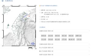 快訊／14：07宜蘭外海規模4.8地震！雙北超有感
