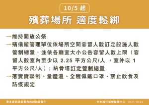 ▲殯葬場所鬆綁方案。(圖/指揮中心提供) ▲殯葬場所鬆綁方案。(圖/指揮中心提供)