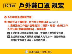 ▲高市自即日起放寬餐飲等相關防疫規定,市長陳其邁也特別強調,外出務必全程佩戴口罩。(圖/高市府提供) ▲高市自即日起放寬餐飲等相關防疫規定,市長陳其邁也特別強調,外出務必全程佩戴口罩。(圖/高市府提供)