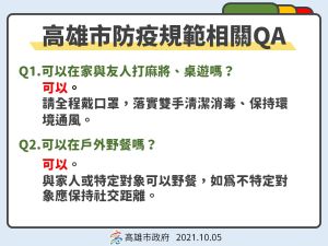 ▲陳其邁也親自釋疑相關防疫規範相關QA，第一題便是「可以在家與友人打麻將、桌遊嗎？」。（圖／高市府提供）