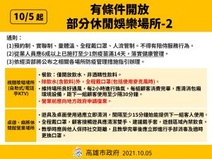 ▲高雄市公布有條件開放KTV等休閒娛樂場所的細則。（圖／高雄市政府提供）