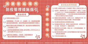 台北市政府6日公布北市KTV復業後相關防疫指引。 ▲台北市政府6日公布北市KTV復業後相關防疫指引。(圖/台北市政府提供)