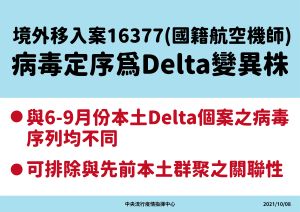 ▲指揮中心公布女機師病毒基因定序結果。(圖/指揮中心提供) ▲指揮中心公布女機師病毒基因定序結果。(圖/指揮中心提供)