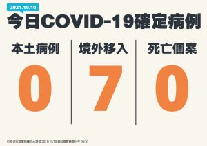 ▲指揮中心發布新聞稿公布國內最新疫情。（圖／指揮中心提供）