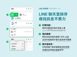 ▲LINE分享了3大實用密技。（圖／翻攝自《LINE台灣官方BLOG》）