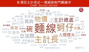 朱澤民近一週熱門關鍵字 ▲朱澤民近一週熱門關鍵字(圖/網路溫度計提供)
