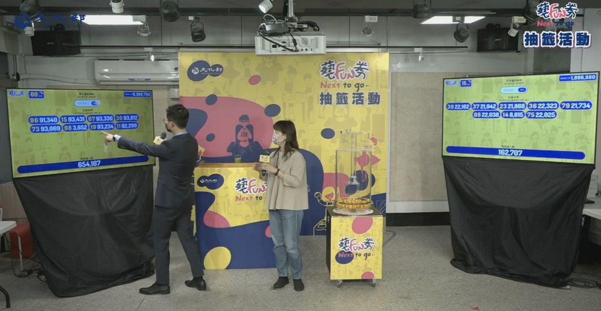 ▲今(13)日共有1029萬8678人,分為數位839萬9798人、紙本189萬8880人符合第一波抽籤資格。(圖/翻攝自文化部臉書)