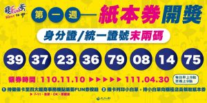 抽籤結果出爐!81萬人可獲600元藝FUN券 ▲紙本券中籤號碼39、37、23、36、79、08、14、75。(圖/文化部提供)
