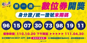 抽籤結果出爐!81萬人可獲600元藝FUN券 ▲數位券中籤號碼96、15、07、30、73、98、19、11。(圖/文化部提供)