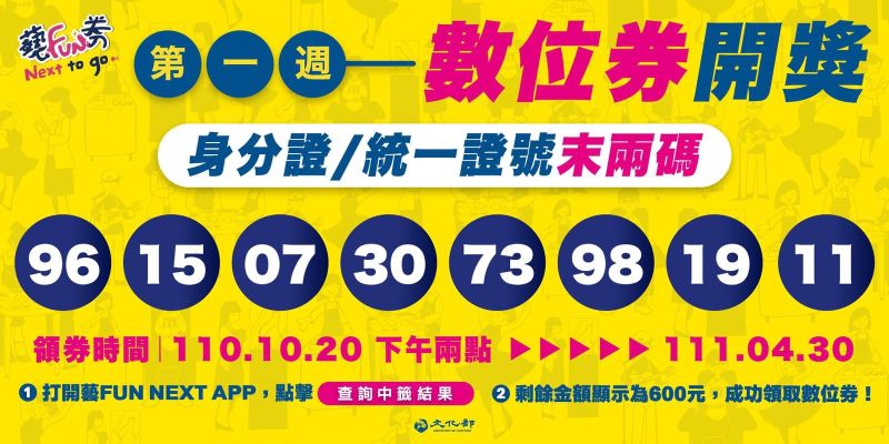 ▲數位券中籤號碼96、15、07、30、73、98、19、11。(圖/文化部提供)
