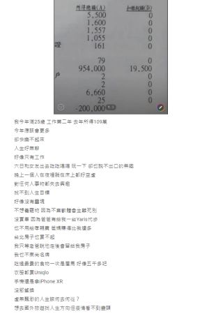 ▲原PO擁有高收入,卻又沒有強烈物慾,導致他覺得生活平淡無奇。(圖/翻攝Dcard) ▲原PO擁有高收入,卻又沒有強烈物慾,導致他覺得生活平淡無奇。(圖/翻攝Dcard)