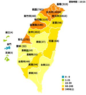 ▲中央流行疫情指揮中心10月16日說明最新疫報。新冠肺炎本土感染爆發，全台本土病例地理分析。（圖／NOWnews製表）