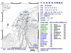 快訊／13：49花蓮有感地震！芮氏規模5.2　最大震度4級
