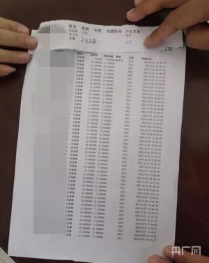 ▲有村民的母親已於今年3月去世,卻仍在4至6月間被通報有醫保消費記錄。(圖/翻攝自央廣網) ▲有村民的母親已於今年3月去世,卻仍在4至6月間被通報有醫保消費記錄。(圖/翻攝自央廣網)