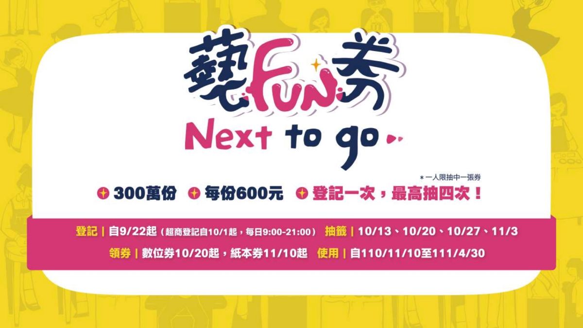 ▲藝FUN券懶人包一次看!第二波今日開獎。(圖/翻攝自藝FUN券官網)