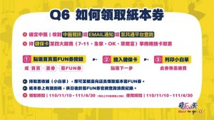 第二波藝FUN券開獎!登記、領取、使用懶人包一次看 ▲如何領取紙本藝FUN券圖解。(圖/翻攝自藝FUN券官網)