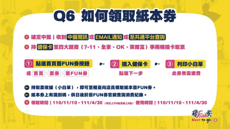 ▲如何領取紙本藝FUN券圖解。(圖/翻攝自藝FUN券官網)