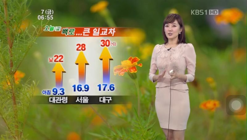 ▲前氣象主播崔英雅被起底是金宣虎前女友。(圖/KBS YouTube)