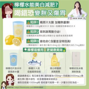 ▲檸檬水能美白減肥?營養師高敏敏揭3點打臉,直呼「小心喝錯變胖又傷胃」。(圖/高敏敏營養師 授權提供) ▲檸檬水能美白減肥?營養師高敏敏揭3點打臉,直呼「小心喝錯變胖又傷胃」。(圖/高敏敏營養師 授權提供)
