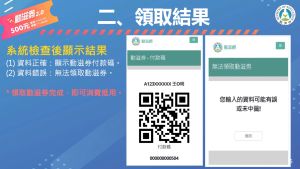 第二波動滋券中籤號碼出爐!怎麼領用一秒看懂 ▲正確領取動滋券完成。(圖/翻攝自動滋網)