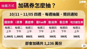 ▲(圖/中央社) ▲(圖/中央社)