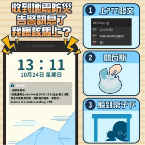 地震避難守則 ▲地震來襲不要慌張,請謹記避難三守則(圖/《報地震 - 中央氣象局》FB)