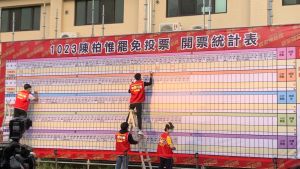 ▲刪Q總部昨晚以人工方式開票。（圖／記者顏幸如攝影，2021.10.23）