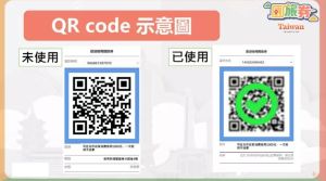 ▲國旅券26日進行第三輪抽籤，民眾可憑QR Code進行折抵。（圖／觀光局提供）