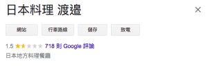 蕭敬騰經營的日料店遭網友灌爆。(圖/翻攝Google地圖) ▲蕭敬騰經營的日料店遭網友灌爆。(圖/翻攝Google地圖)