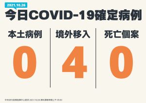 ▲26日本土+0、境外4例、死亡人數0。（圖／指揮中心）