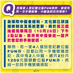 藝FUN券第三波中籤號碼今出爐 領用懶人包一次看懂 ▲文化部為保障中籤者權利已更新系統,所有中獎券將統一歸戶於登記的手機號碼。(圖/翻攝自文化部臉書)