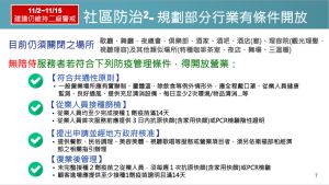防疫規定再進一步鬆綁 ▲行政院宣布,防疫規定再進一步鬆綁,11月2日起,到KTV唱歌不用戴口罩。(圖/行政院提供