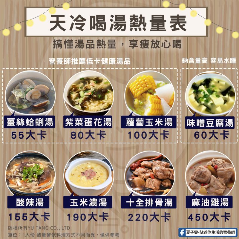 減肥不能喝湯？營養師曝真相：「4秘訣」讓你越喝越瘦 | 新奇 | NOWnews今日新聞