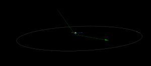 ▲ 一顆直徑約2公尺的小行星「2021 UA1」在23日掠過，離地球最近距離僅3000公里，是有史以來所觀測到第3近距離掠過地球的小行星。(圖／翻攝自IAU Minor Planet Center）