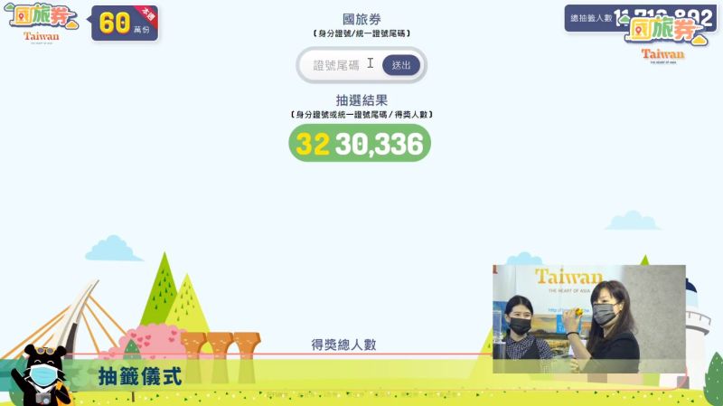 ▲國旅券第4週抽籤,又抽出「32」,但實際具有領取資格的只剩3萬多人。(圖/取自《交通部觀光局》直播畫面)