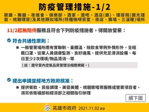 ▲高市府今天宣布自明日起室內外藝文活動、圖書館、餐飲業、校園辦理集會活動、體育運動賽事、百貨賣場及一般營業場所，取消人流控管限制，不受人數限制。(圖／高市府提供)