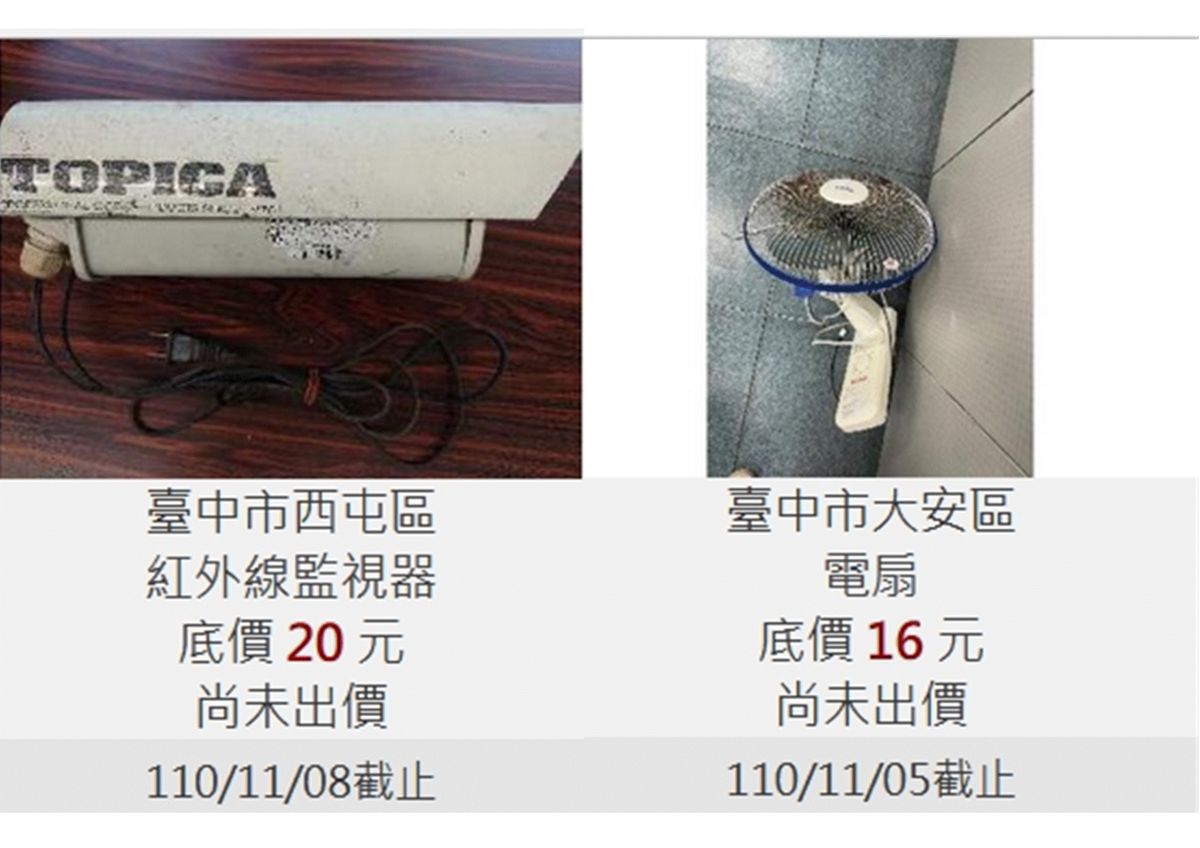 ▲中市府拍賣財產有，一件訂價16元、20元的電扇長滿蜘蛛網，不能看的老電視(圖／柳榮俊翻攝2021.11.4)