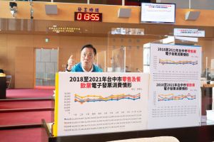 台中購物節吸金效益? 楊正中:不如月平均消費支出