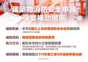 ▲高雄市將提供消安、公安申報專案補助。(圖/高市府提供) ▲高雄市將提供消安、公安申報專案補助。(圖/高市府提供)