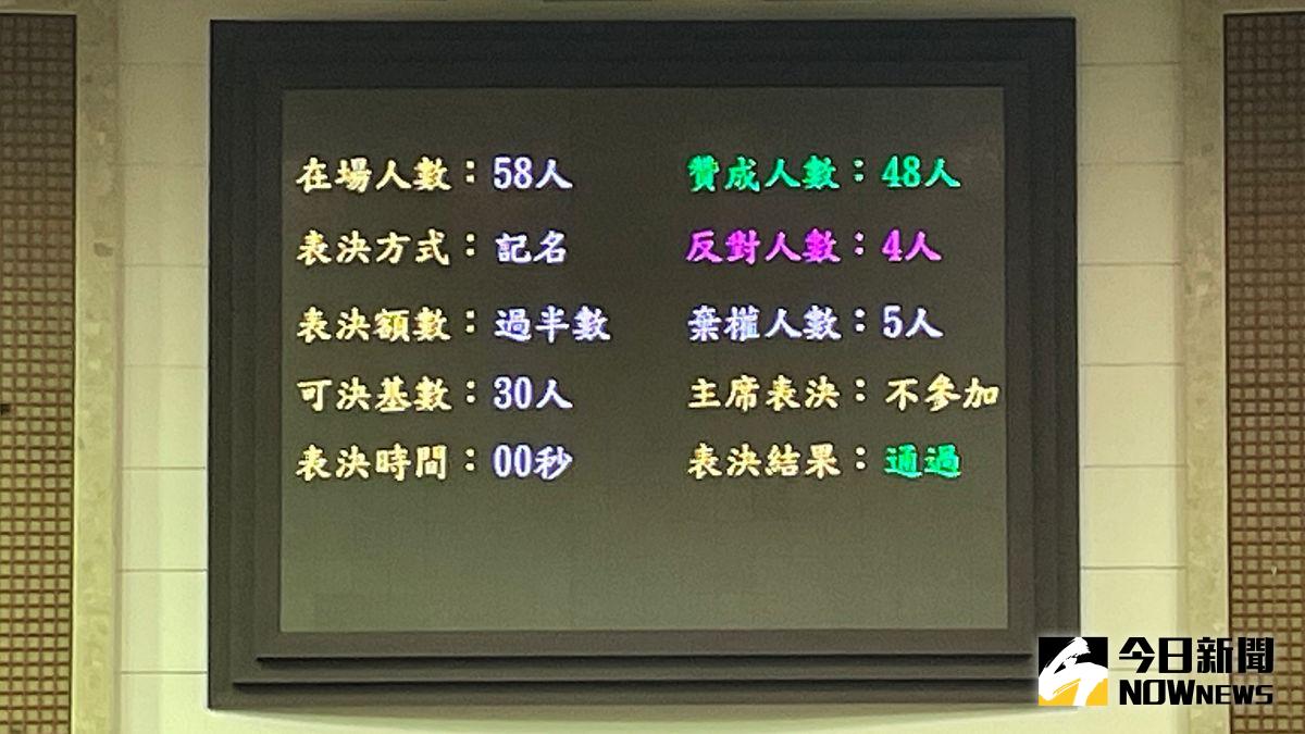 ▲台北市議會10日在國民黨及民進黨議員們憑藉人數優勢下,強勢通過《台北市重陽敬老禮金致送自治條例》。(圖/記者丁上程攝,2021.11.10)