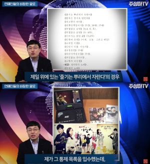 ▲脫北者周星河秀出「109常務」機密文件,不少影視作品都被禁播,主演群更傳出被處死。(圖/周星河YouTube) ▲脫北者周星河秀出「109常務」機密文件,不少影視作品都被禁播,主演群更傳出被處死。(圖/周星河YouTube)