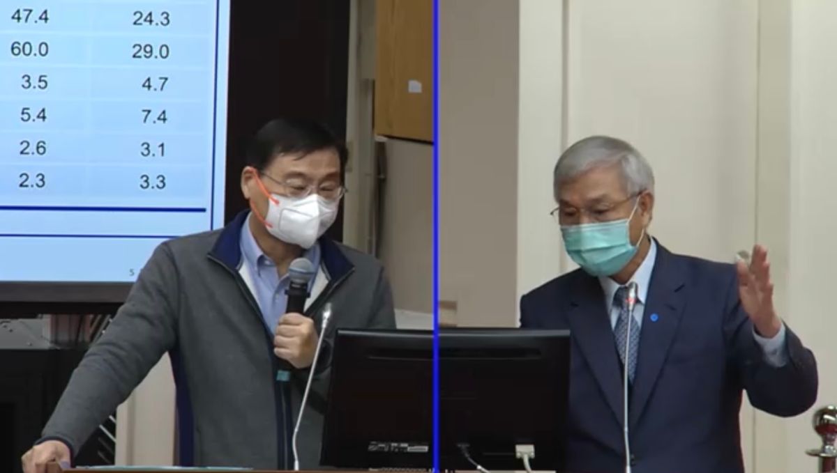 ▲中央銀行總裁楊金龍(右)今(15)日在立法院財委會談到美升息及台灣物價與升息可能性。(圖/擷取自立法院議事轉播)