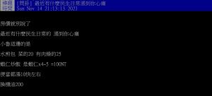 網友好奇詢問「最近有什麼民生日常漲到你心痛?」(圖/翻攝PTT) ▲網友好奇詢問「最近有什麼民生日常漲到你心痛?」(圖/翻攝PTT)