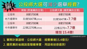 管碧玲 ▲(圖/翻攝自管碧玲臉書)