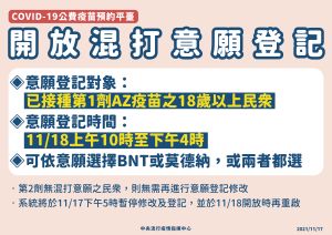 ▲指揮中心今（17）日宣布，混打意願18日10時起開放登記。（圖／指揮中心）