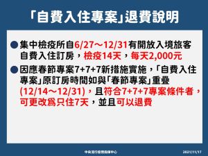 583間集檢所 春節專案 預訂成功 符合此條件者可退費 生活 Nownews今日新聞